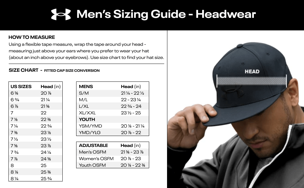 Under Armour Fitted Blitz Cap - Image 2